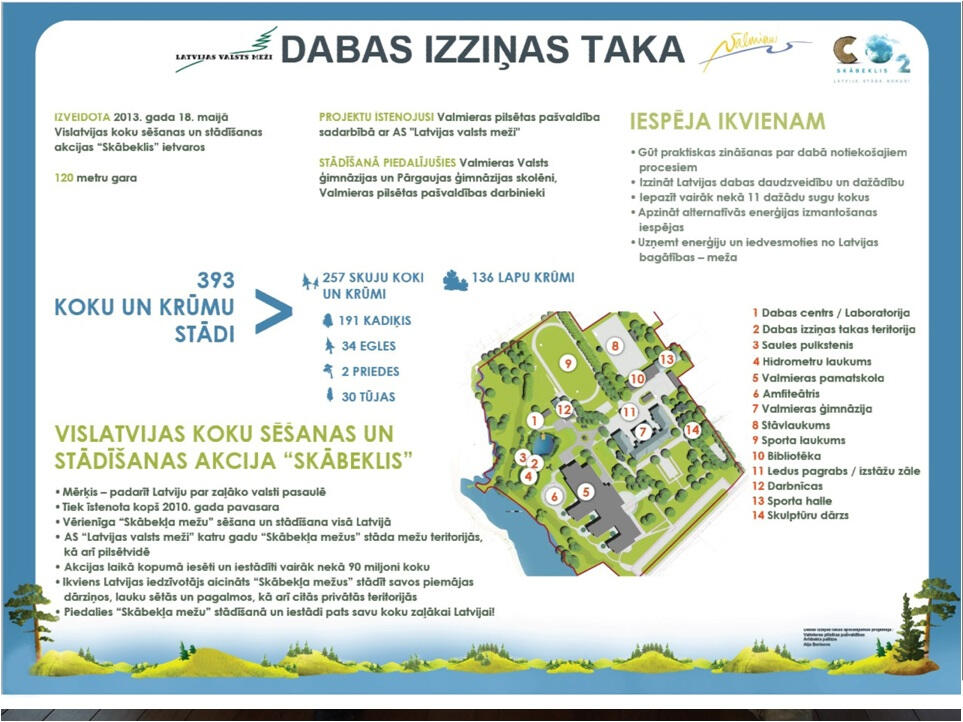 Projekts "Skābeklis"