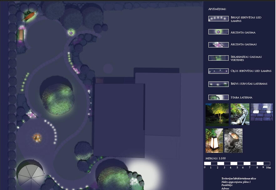 Nakts plāns Nakts plāns